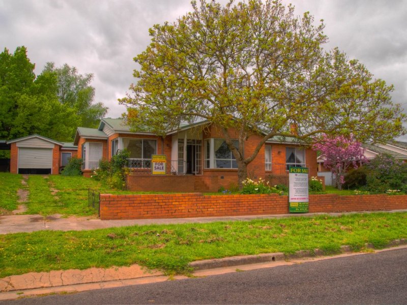 306 High Street, Learmonth, Vic 3352 Property Details