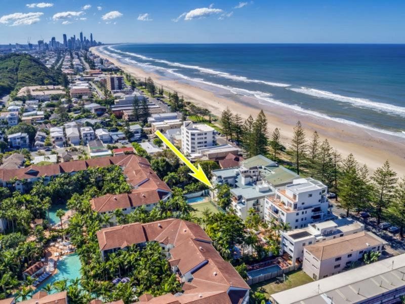 Real Estate & Property for Sale in Miami, QLD 4220