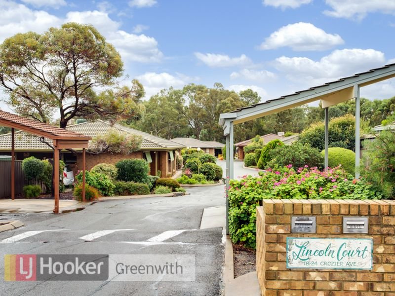 Unit 12/18 Crozier Avenue, Modbury, SA 5092 Property Details