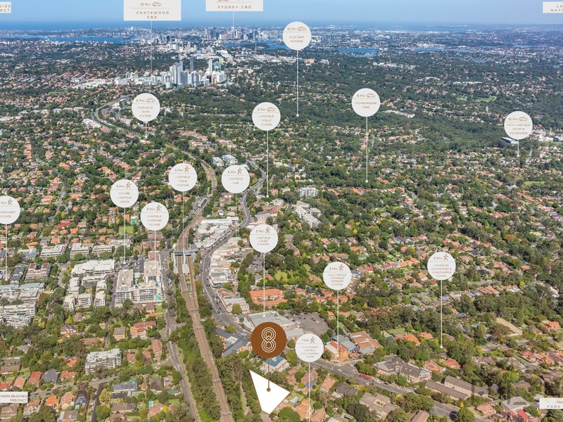 Real Estate & Property for Sale in Lindfield, NSW 2070 (+1 location) Pg