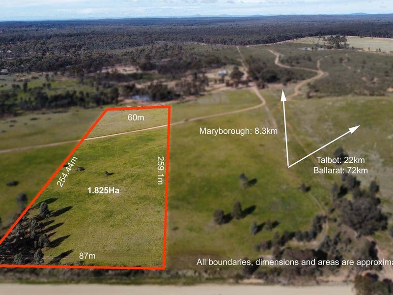 Real Estate & Property for Sale in VIC