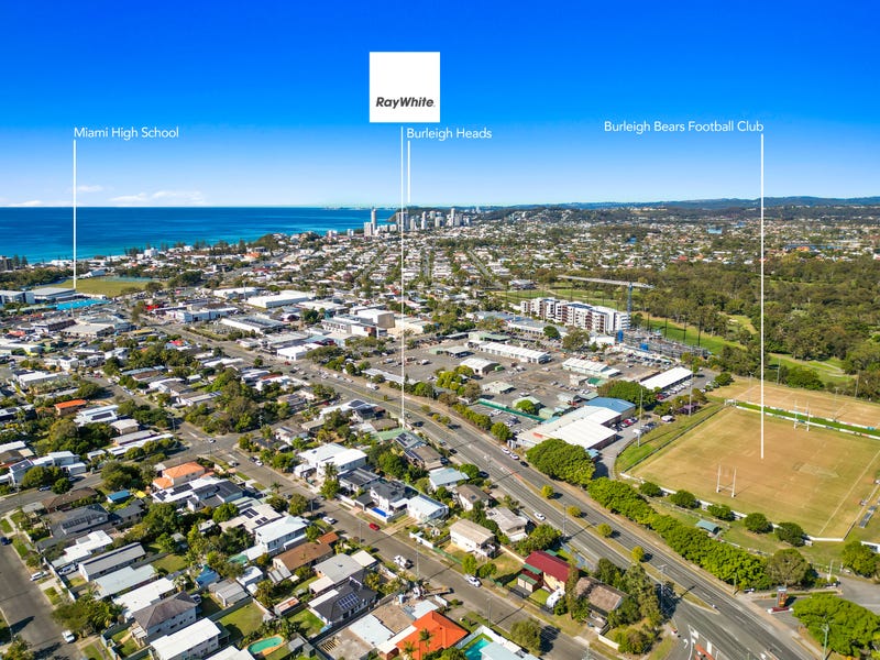 Burleigh Heads Football Club