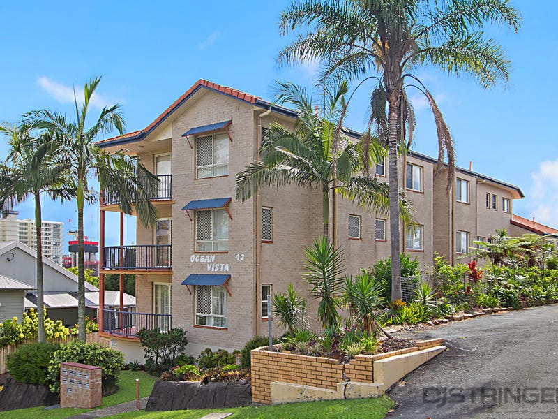 5/42 Garrick Street, Coolangatta, Qld 4225 Property Details