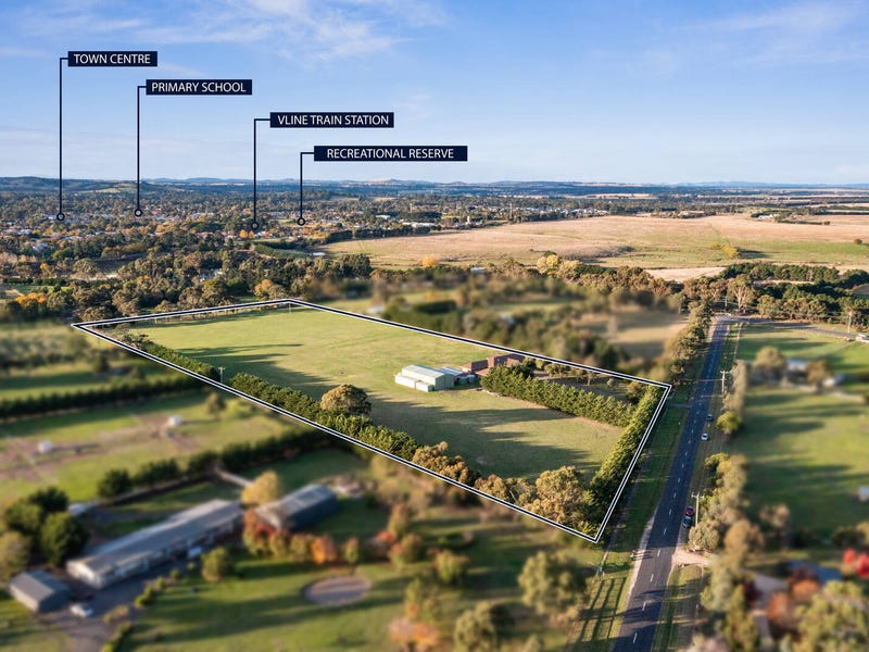 Sold Property Prices & Auction Results in VIC