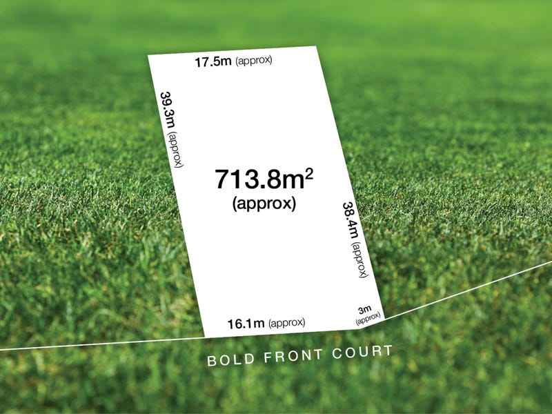 Real Estate & Property for Sale in 245 Kennedys Rd, Miners Rest, VIC