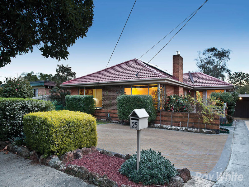 25 Huxley Avenue, Mulgrave, Vic 3170 Property Details
