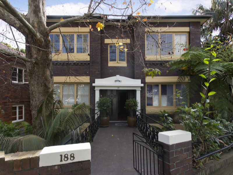 12/188 Glenmore Road, Paddington, NSW 2021 Property Details