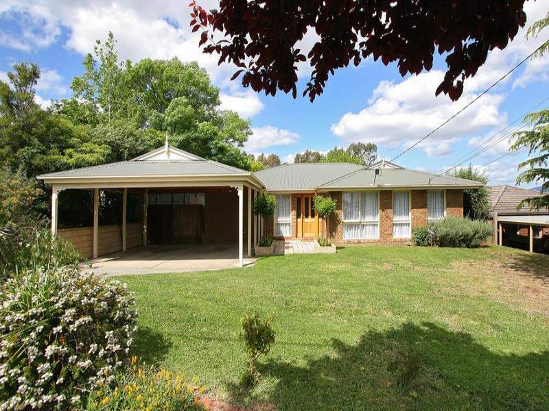 30 Holyrood Crescent, Ringwood, Vic 3134 Property Details