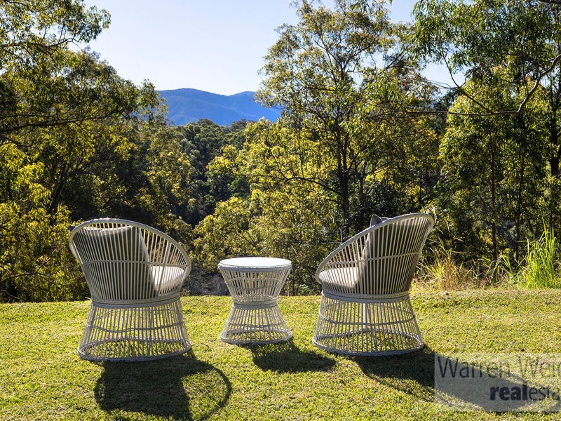 Real Estate & Property for Sale in NSW (+1 location) Pg. 77