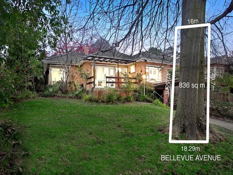 57 Bellevue Avenue, Rosanna, Vic 3084 Property Details