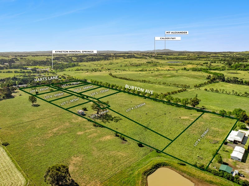 Burton Avenue Kyneton Vic 3444 Residential Land for Sale