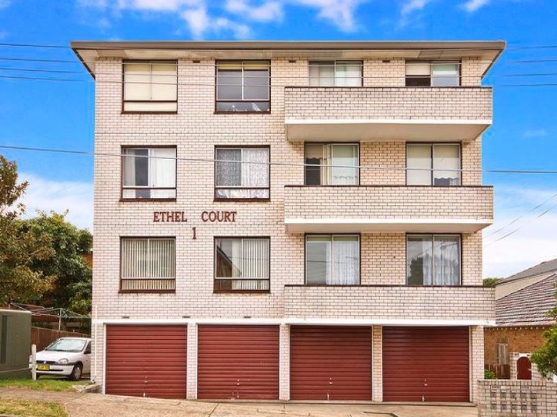 1/1 Ethel Street, Randwick, NSW 2031 Property Details