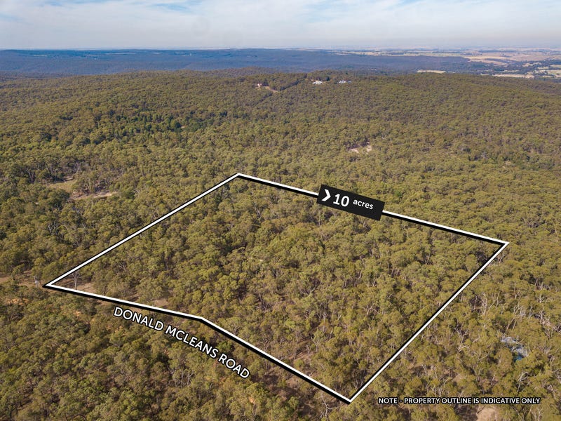 Real Estate amp Property for Sale - Image