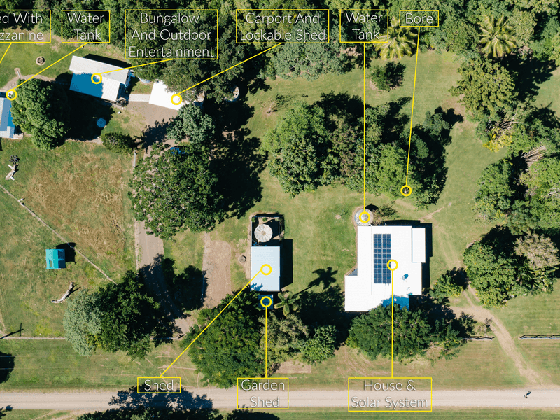 Real Estate & Property for Sale in Wilson Beach, QLD 4800 realestate