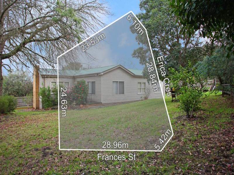 17 Frances Street, Heathmont, Vic 3135 Property Details