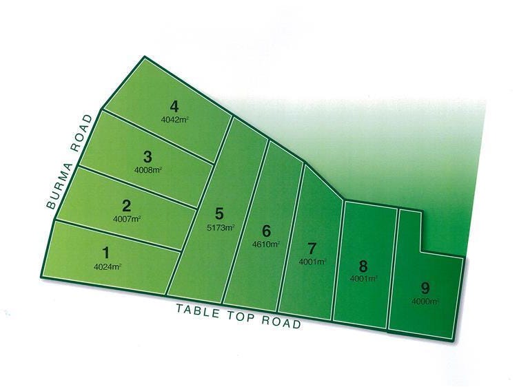 561 Burma Road, Table Top, NSW 2640