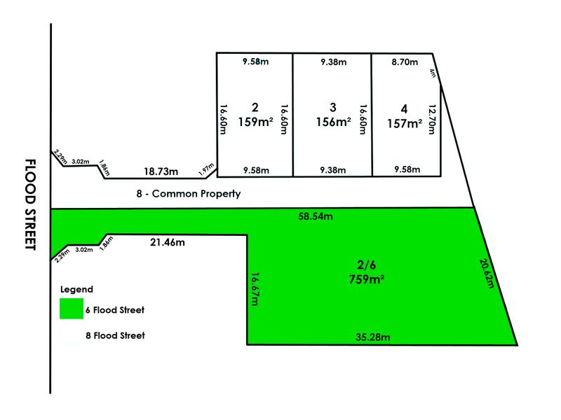 6 Flood Street, Bendigo, Vic 3550