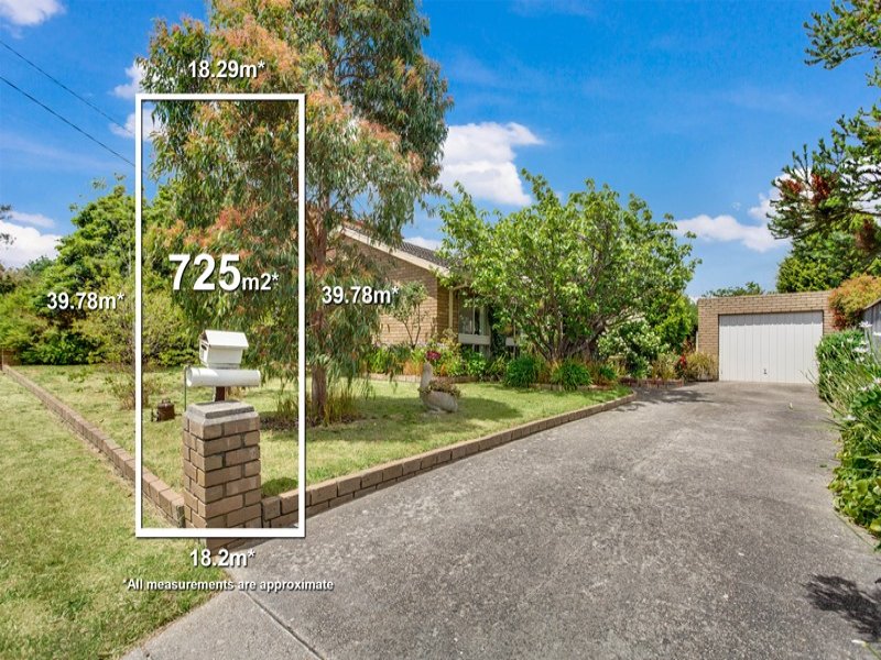 20 Carnoustie Grove, Mornington, Vic 3931 Property Details