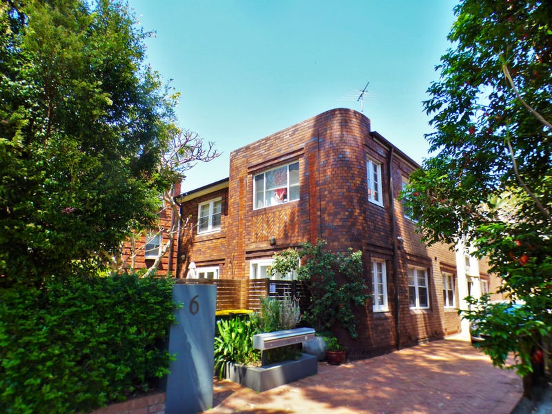 4/6 Glenwood Avenue, Coogee, NSW 2034