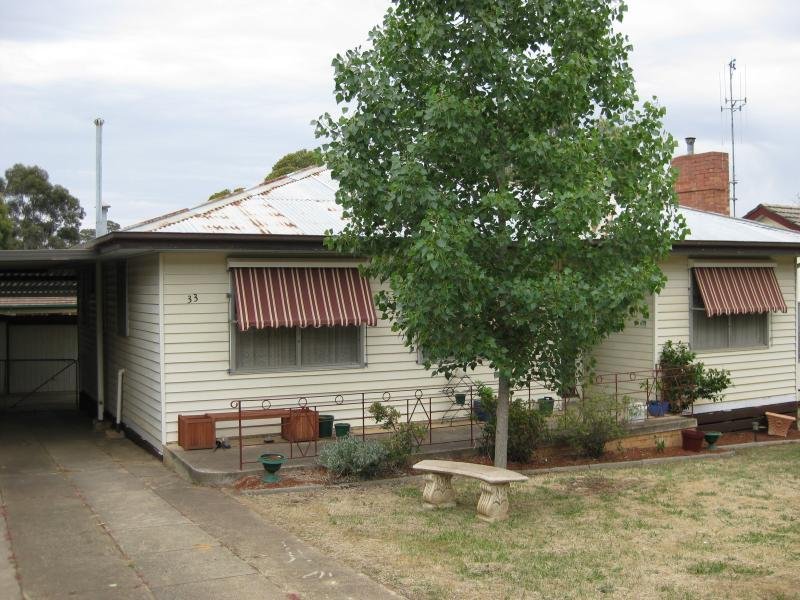 33 Richards Road, Castlemaine, Vic 3450 Property Details