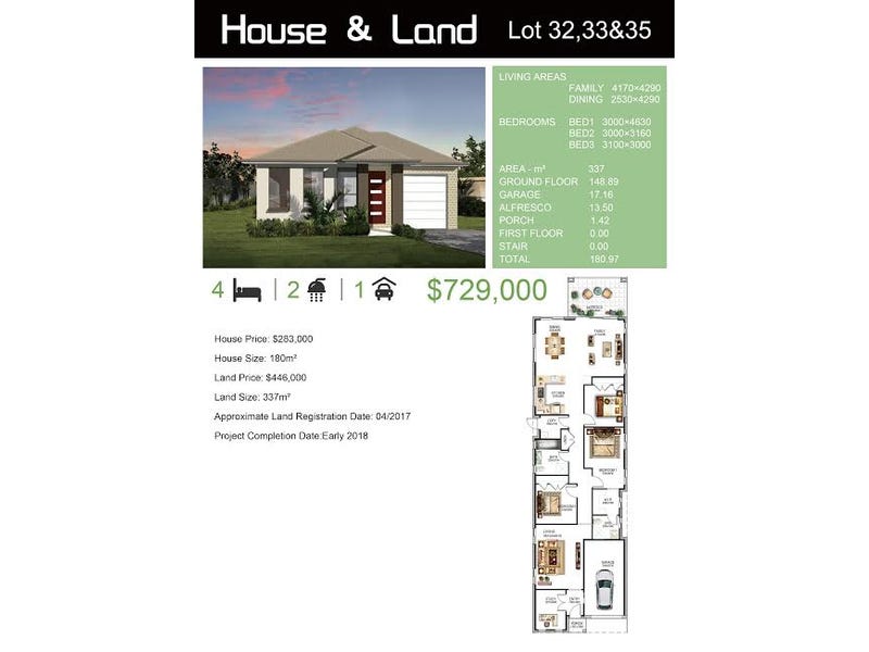 LOT 33/7678 Schofields Farm Road, Schofields, NSW 2762 Property Details