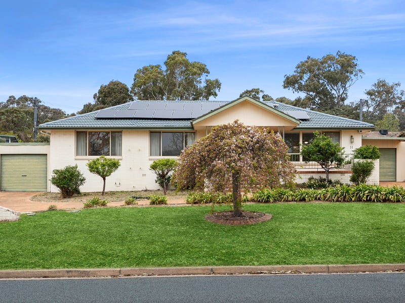 Discover Picki Your Ultimate Property Investment Engine